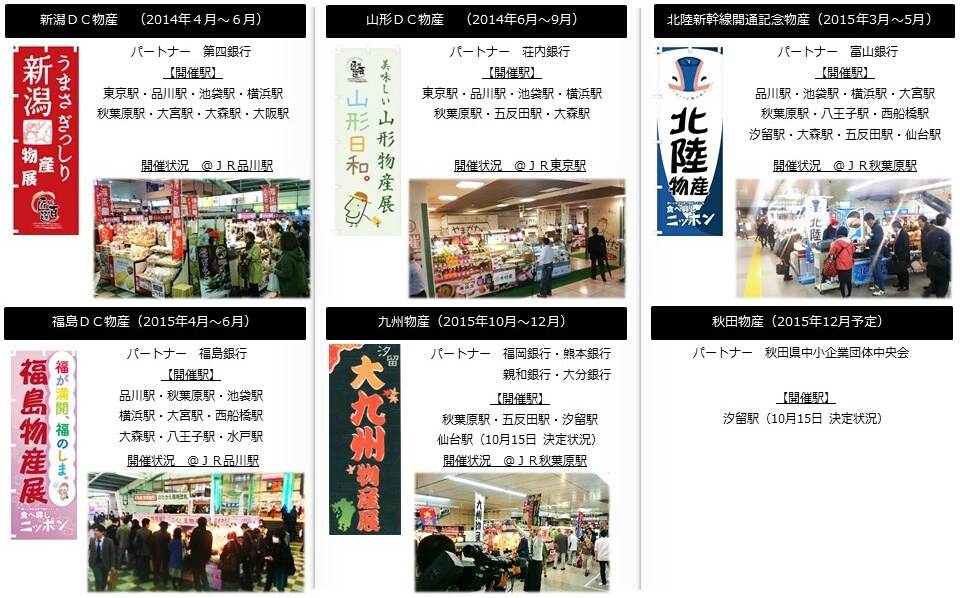 地域ごと食品事業者活性化支援プログラム 首都圏駅ナカ物産展